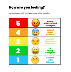 Emotion-rating-scale - SensationALL